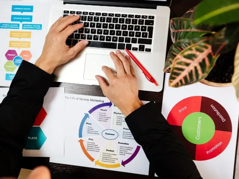 Search Intent Analysis in Australia - LawfirmSeo.au