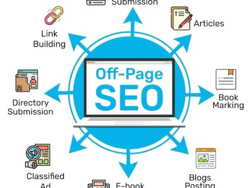 Professional Legal Authority Building process