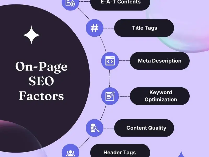 Featured Snippet Optimization services in Australia