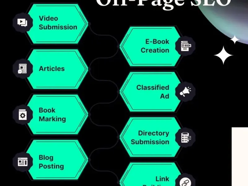 Law Firm SEO in Toowoomba, QLD - LawfirmSeo.au