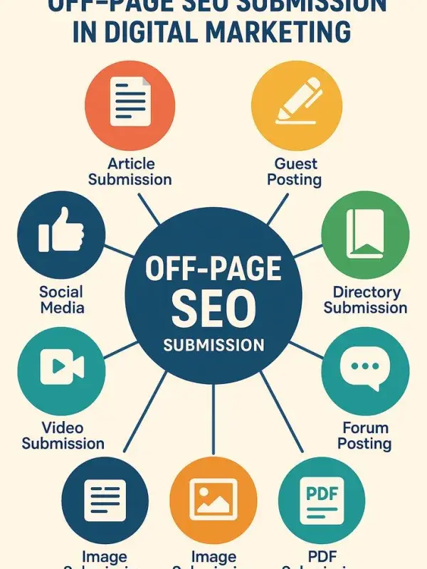 Law Firm SEO in Alice Springs, NT - LawfirmSeo.au